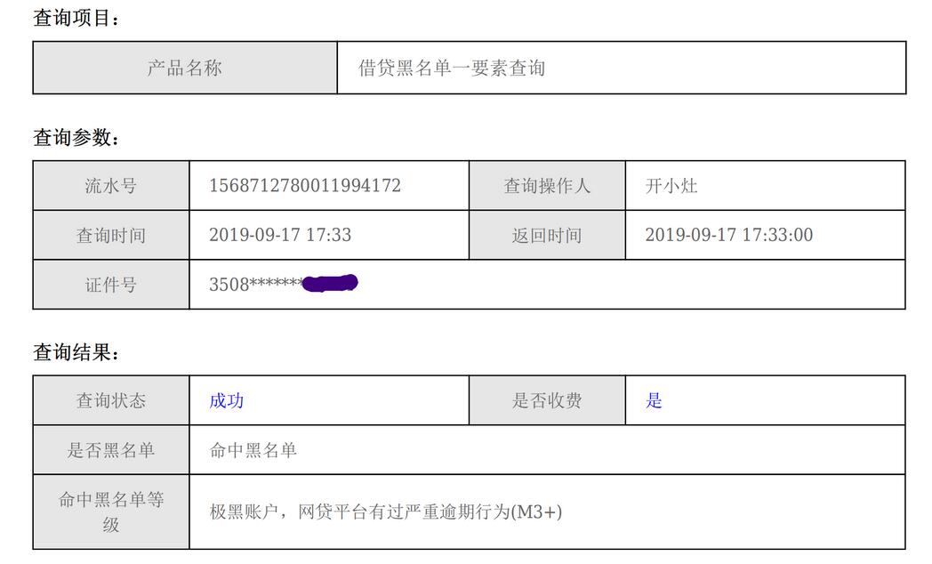 网贷黑名单查询报告解读