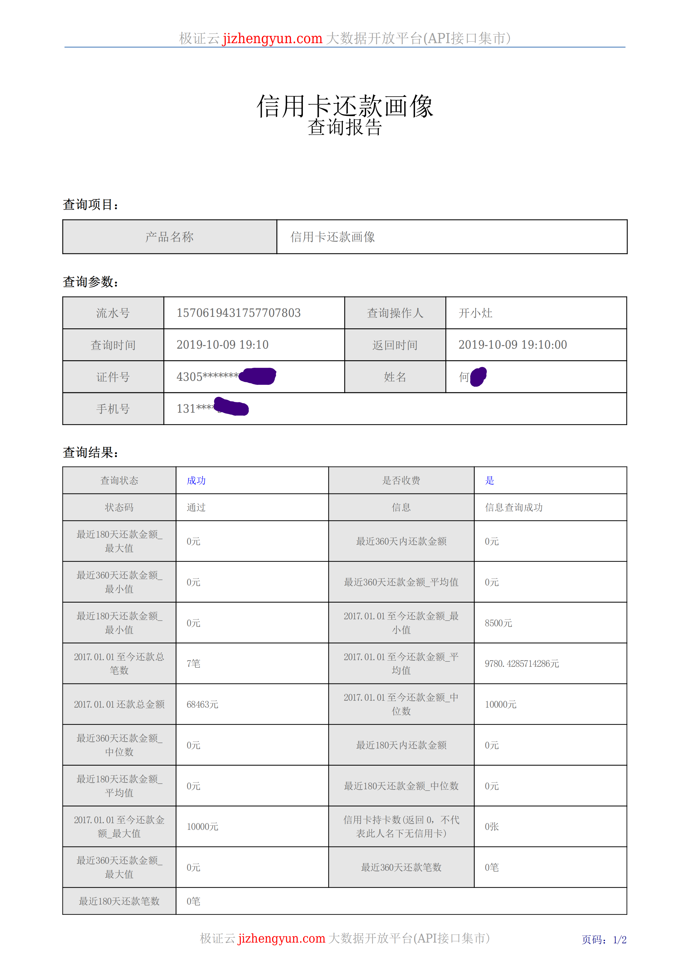 信用卡还款画像报告