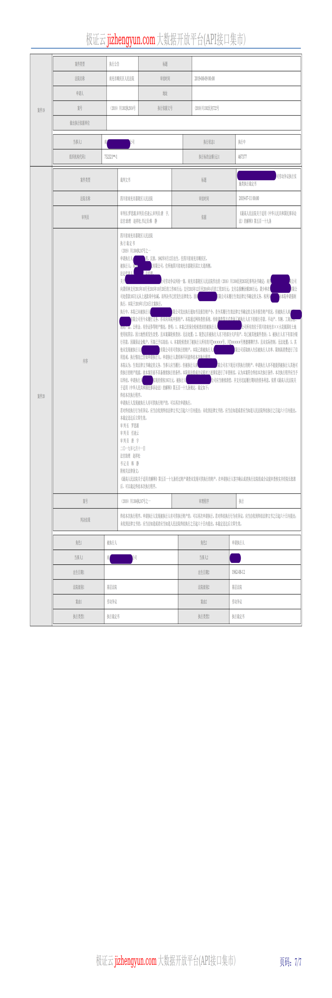 企业司法涉诉查询示例报告