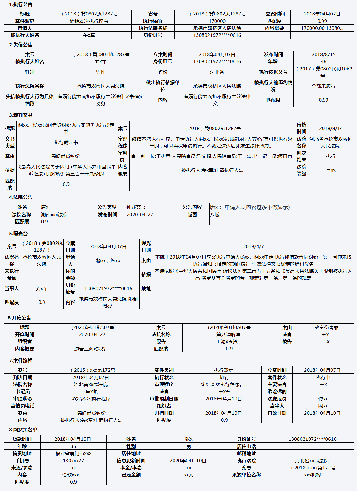 个人法院案件信息怎么查询?